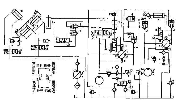 拉床液壓系統(tǒng)原理圖